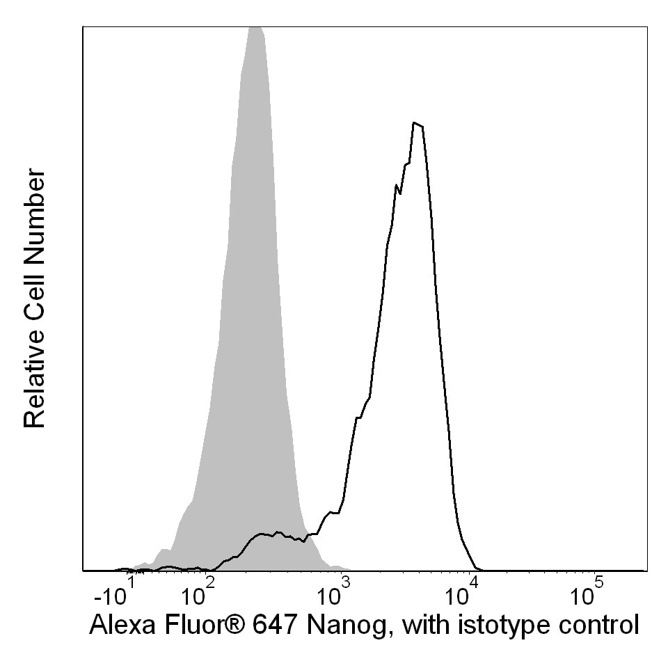 561300_figure1.png